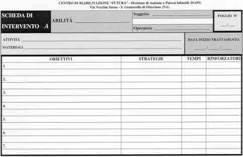 Fig. 3 - Schede utilizzate per il monitoraggio delle attività nello I.E.M.